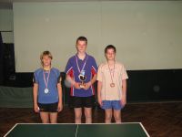 MesaroÅ¡ I., Juhas T., Juhas V.