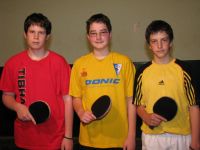 SU TOP 12 - II turnir - 2008/2009