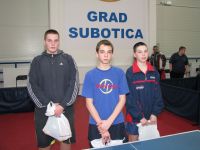 SU TOP 12 I TURNIR SEZONA 2011-2012